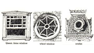 Window Types: A Glossary